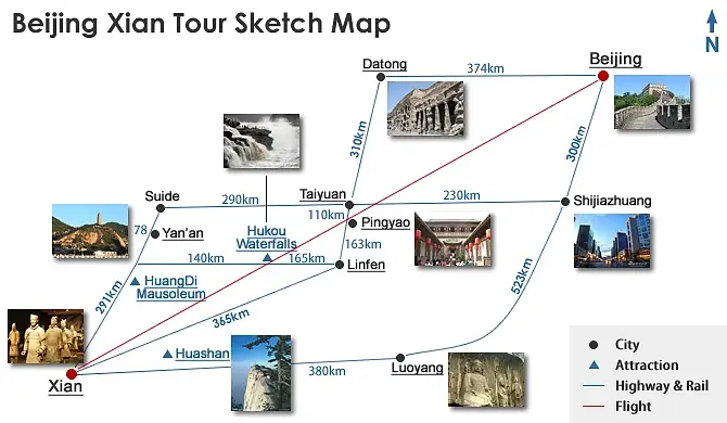 Beijing Xian Tour Sketch Map
