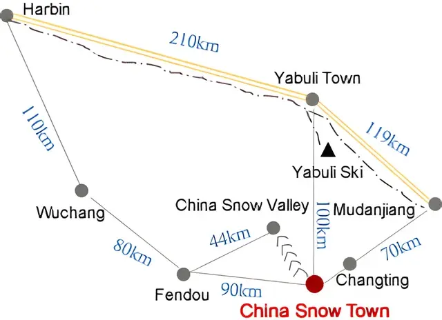 Harbin China Snow Town 2 Day Tour Route overview