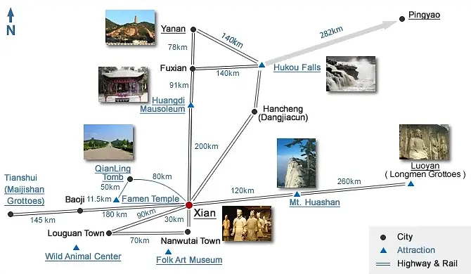 Xian Side Trip Sketch Map