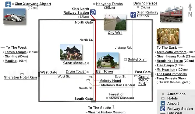 Xi'an Tourist Map