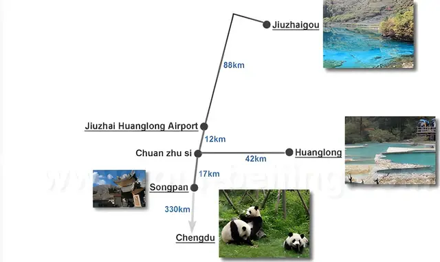 Jiuzhaigou Highlight Tourist Map