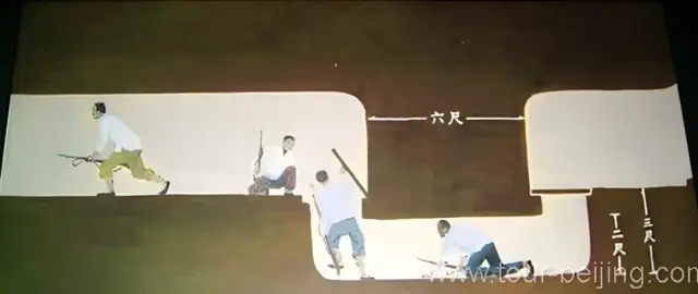 Jiaozhuanghu Warfare Tunnel