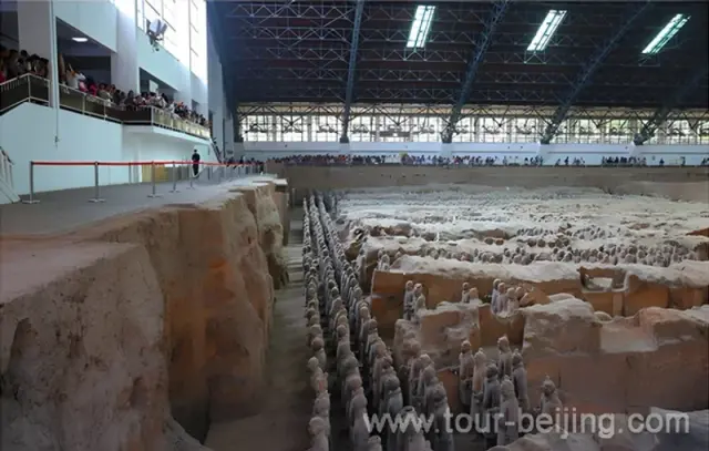 Pit 1 of Terracotta Warriors