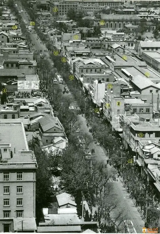 An Old Photo of Wangfujing Street