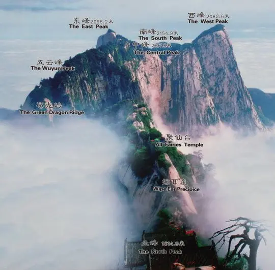 How to Visit Mt.Huashan (Tips, Photos & Map)