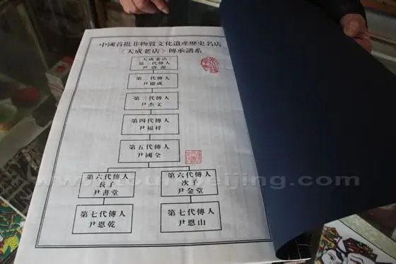 A close look at his 7-generation ccraft of woodblock painting