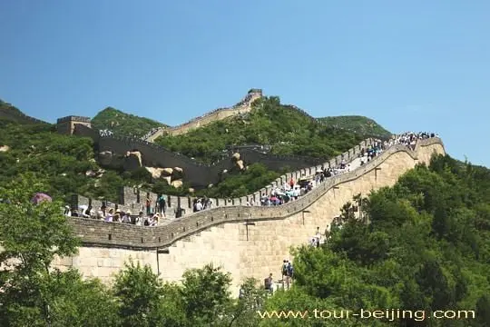 How to Visit Badaling Great Wall of China by Train