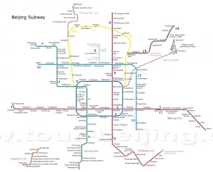 How to take subway in Beijing
