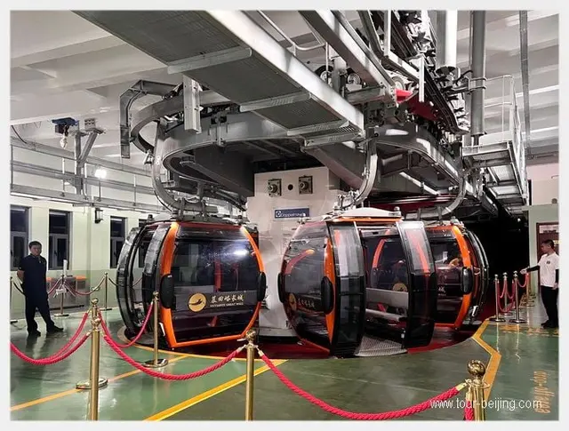 Mutianyu Cable Station