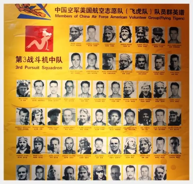 Flying Tigers Museum in Chongqing (Tips, Photos & Map)