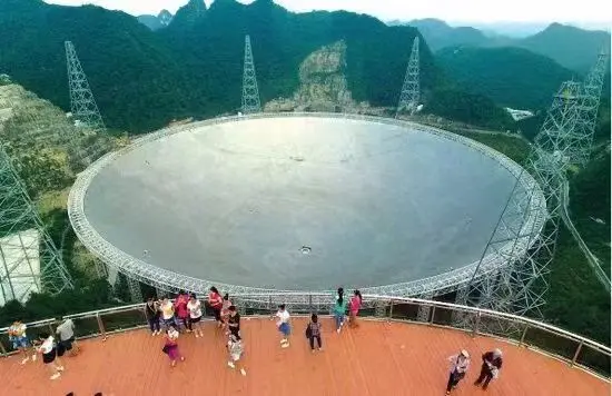 Top 10 Attractions in Guizhou
