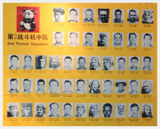 Flying Tigers Museum in Chongqing (Tips, Photos & Map)