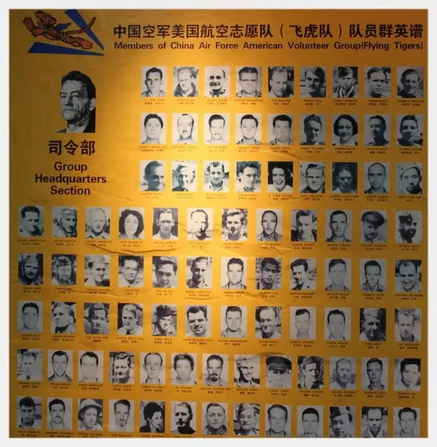 Flying Tigers Museum in Chongqing (Tips, Photos & Map)