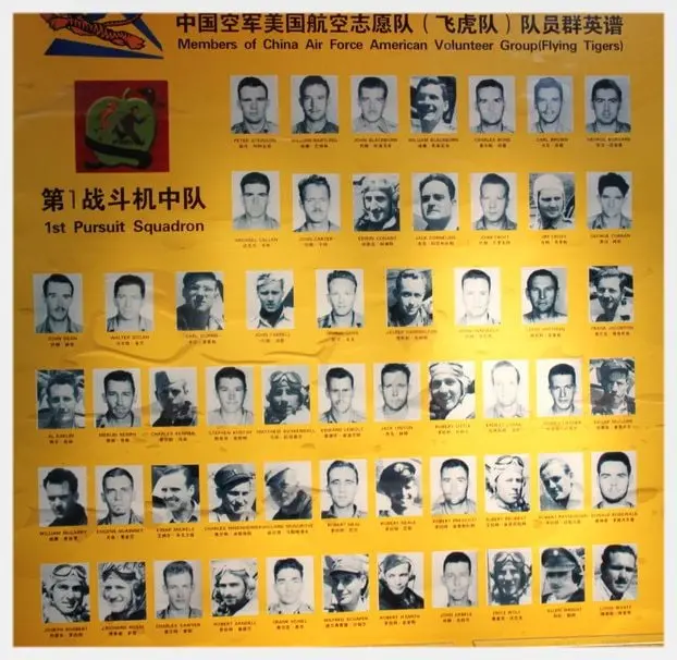 Flying Tigers Museum in Chongqing (Tips, Photos & Map)