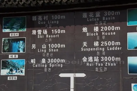 I'm soon at the fork road - one to Guoliang Village and one to Huitao Village (Sky ladder)
