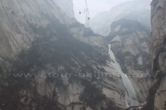 How to Visit Mt.Huashan (Tips, Photos & Map)