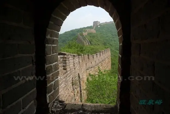 Viewed from wangquanyu
