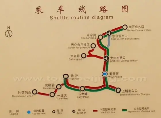 Wuyishan Scenic Area Shuttle Bus Trail Map