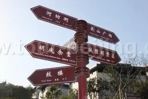 direction