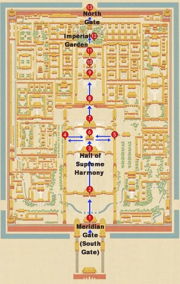 Forbidden City South-to-North Axis 2-hour Travel Route ( Credit: en.dpm.org.cn/ )