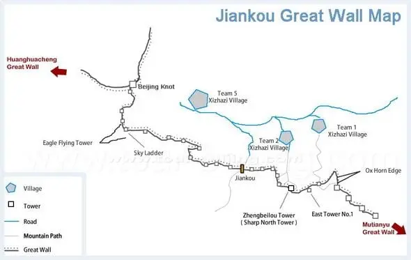 Hike from Jiankou Great Wall to Mutianyu Great Wall
