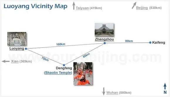 How to Visit Shaolin Temple (Tips, Photos & Map)