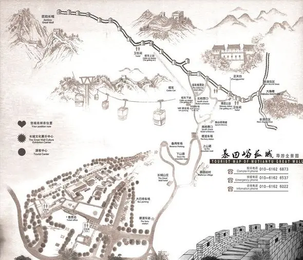 Mutianyu Great Wall in Autumn (Tips, Photos & Map)