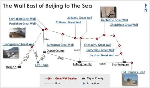 Baiyangyu Great Wall